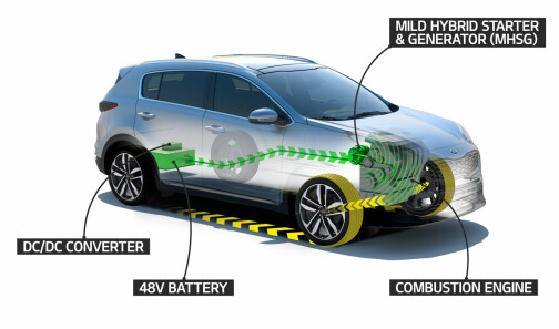 Lanserer mild hybrid-løsning på Kia Sportage