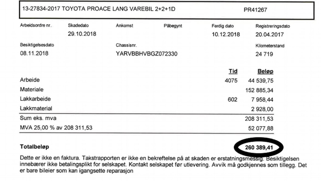 OMFATTENDE TAKST: I en takstrapport på 10 sider konkluderes det med behov for reparasjoner for 260.000 kroner. OMFATTENDE TAKST: I en takstrapport på 10 sider konkluderes det med behov for reparasjoner for 260.000 kroner.
