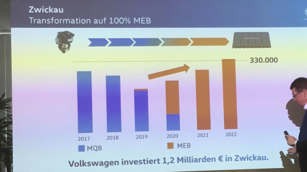 SKRIFTEN PÅ VEGGEN: Blå for forbrenningsmotor, oransje for elektrisk. På under to år skifter hele produksjonen ved en av verdens største bilfabrikker. Volkswagen investerer over to norske statsbudsjett i elektriske biler. SKRIFTEN PÅ VEGGEN: Blå for forbrenningsmotor, oransje for elektrisk. På under to år skifter hele produksjonen ved en av verdens største bilfabrikker. Volkswagen investerer over to norske statsbudsjett i elektriske biler.