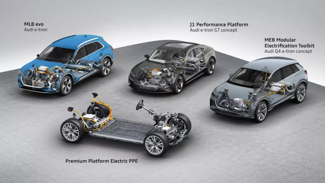 FIRE PLATTFORMER: Her er de fire plattformene som Audis elektriske biler skal bygges på. e-tron ble laget på MLB evo, Q4 og de øvrige volummodellene kommer på MEB, mens J1 og PPE er øremerket modellene i luksussegmentet.