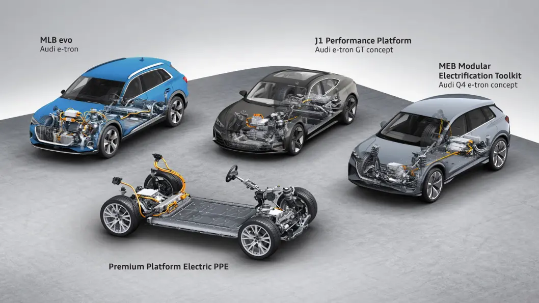 FIRE PLATTFORMER: Her er de fire plattformene som Audis elektriske biler skal bygges på. e-tron ble laget på MLB evo, Q4 og de øvrige volummodellene kommer på MEB, mens J1 og PPE er øremerket modellene i luksussegmentet. FIRE PLATTFORMER: Her er de fire plattformene som Audis elektriske biler skal bygges på. e-tron ble laget på MLB evo, Q4 og de øvrige volummodellene kommer på MEB, mens J1 og PPE er øremerket modellene i luksussegmentet.
