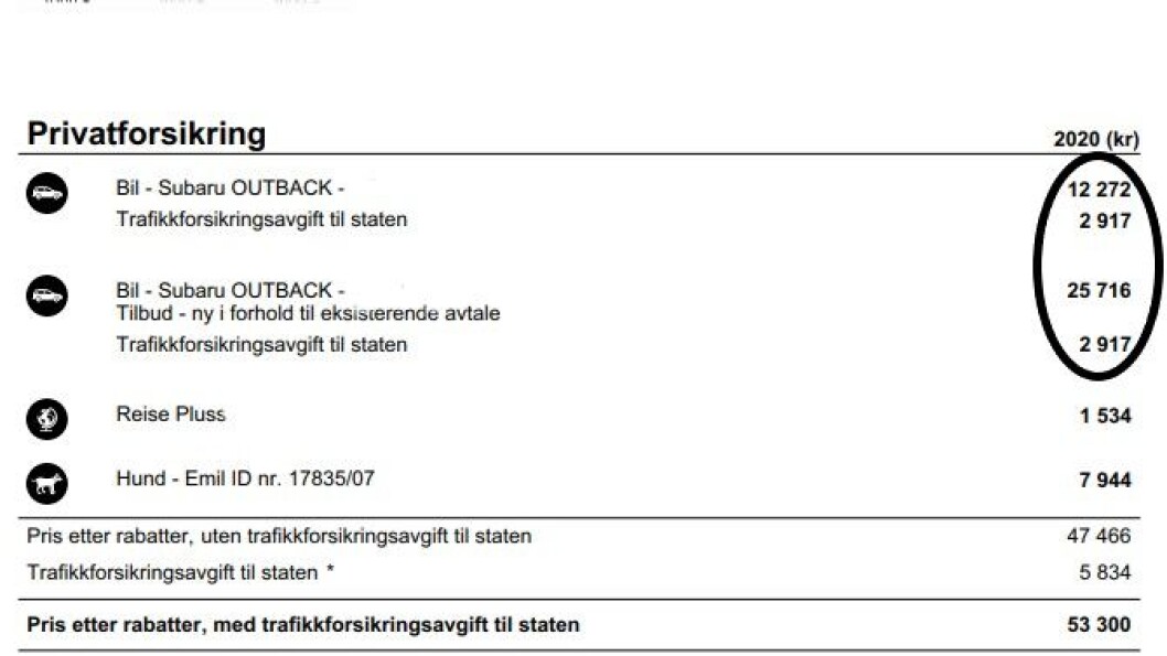 MER ENN DOBLING: Her er oppsettet til Gjensidige, som dokumenterer prisøkningen. MER ENN DOBLING: Her er oppsettet til Gjensidige, som dokumenterer prisøkningen.