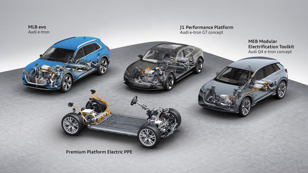 ELBIL-PLATTFORMENE: Dette skjemaet fra Audi viser to av plattformene Porsche vil bruke. J1 Performance benyttes av Taycan og den kommende Audi e-tron GT, mens PPE-plattformen (nærmest), vil være basis for Porsche Macan. ELBIL-PLATTFORMENE: Dette skjemaet fra Audi viser to av plattformene Porsche vil bruke. J1 Performance benyttes av Taycan og den kommende Audi e-tron GT, mens PPE-plattformen (nærmest), vil være basis for Porsche Macan.