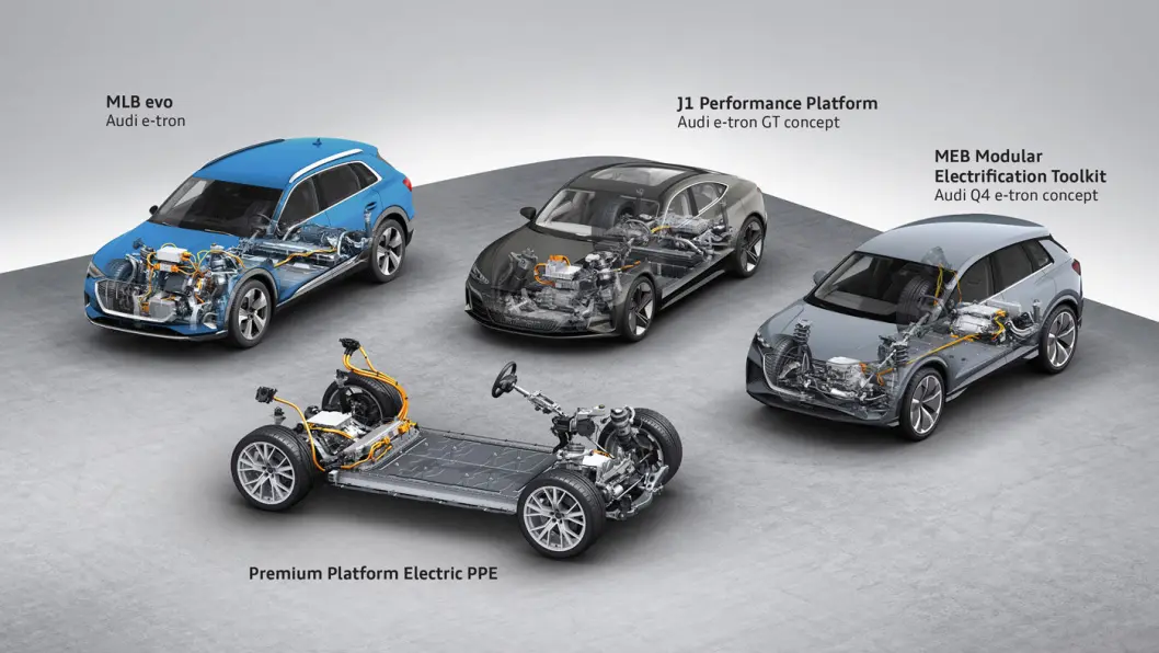 ELBIL-PLATTFORMENE: Dette skjemaet fra Audi viser to av plattformene Porsche vil bruke. J1 Performance benyttes av Taycan og den kommende Audi e-tron GT, mens PPE-plattformen (nærmest), vil være basis for Porsche Macan. ELBIL-PLATTFORMENE: Dette skjemaet fra Audi viser to av plattformene Porsche vil bruke. J1 Performance benyttes av Taycan og den kommende Audi e-tron GT, mens PPE-plattformen (nærmest), vil være basis for Porsche Macan.