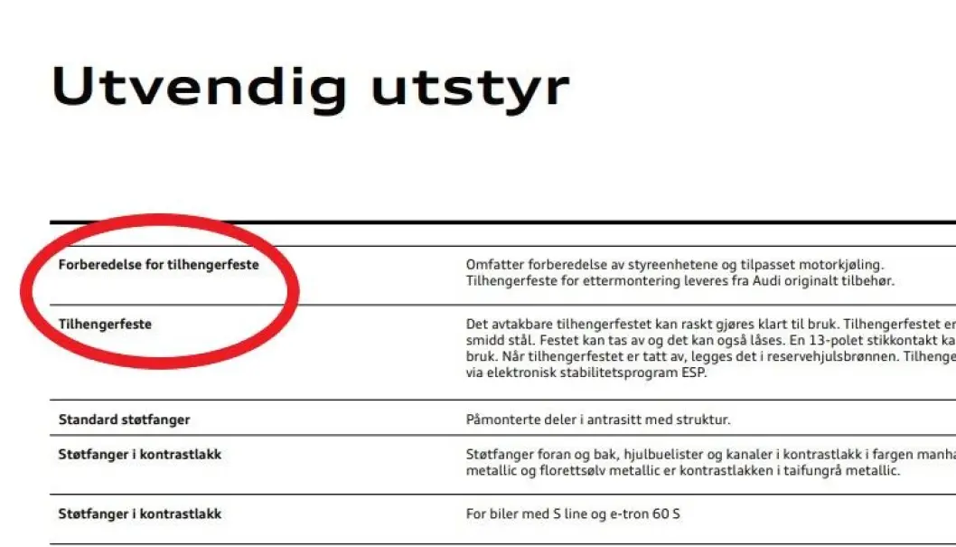<span class=" font-weight-bold" data-lab-font_weight_desktop="font-weight-bold">UNDER 10.000: </span>Kjøper du ny Audi e-tron er prisen på tilhengerfeste på 9.720 kroner, pluss eventuell forberedelse til 2.470 kroner. <span class=" font-weight-bold" data-lab-font_weight_desktop="font-weight-bold">UNDER 10.000: </span>Kjøper du ny Audi e-tron er prisen på tilhengerfeste på 9.720 kroner, pluss eventuell forberedelse til 2.470 kroner.