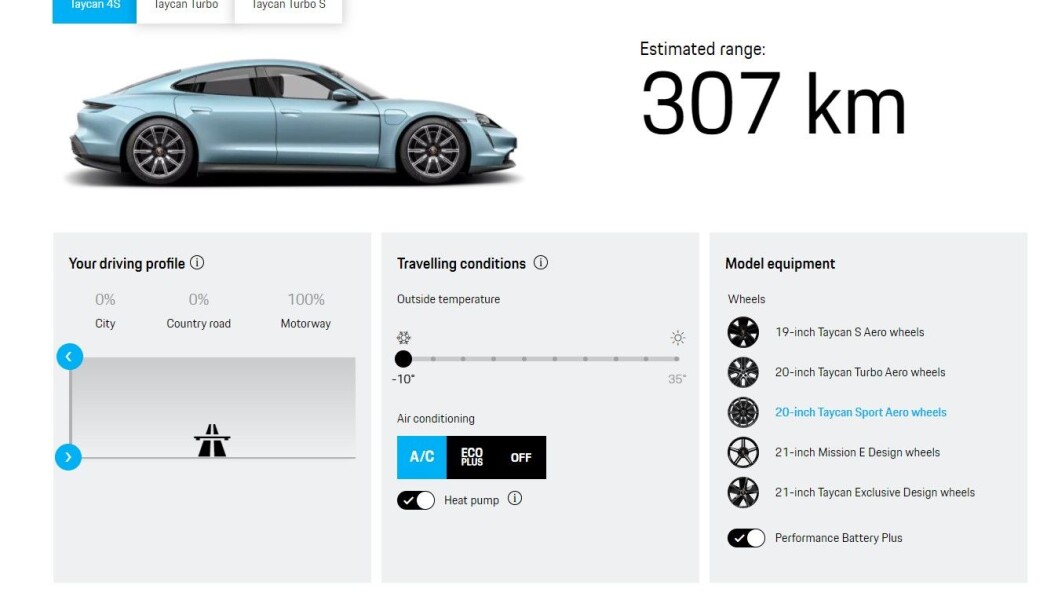 <span class=" font-weight-bold" data-lab-font_weight_desktop="font-weight-bold">MINDRE KUTT:</span> Porsche anslår at motorvei og kulde kutter rekkevidden med 34 prosent, fra 464 til 307 kilometer. <span class=" font-weight-bold" data-lab-font_weight_desktop="font-weight-bold">MINDRE KUTT:</span> Porsche anslår at motorvei og kulde kutter rekkevidden med 34 prosent, fra 464 til 307 kilometer.
