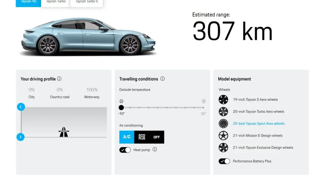 <span class=" font-weight-bold" data-lab-font_weight_desktop="font-weight-bold">MINDRE KUTT:</span> Porsche anslår at motorvei og kulde kutter rekkevidden med 34 prosent, fra 464 til 307 kilometer. <span class=" font-weight-bold" data-lab-font_weight_desktop="font-weight-bold">MINDRE KUTT:</span> Porsche anslår at motorvei og kulde kutter rekkevidden med 34 prosent, fra 464 til 307 kilometer.