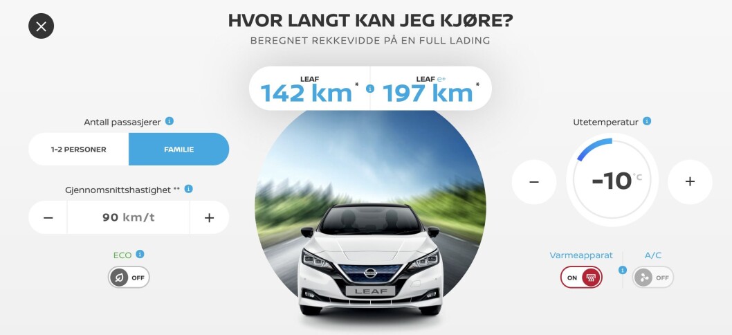 <span class="font-weight-bold" data-lab-font_weight_desktop="font-weight-bold">HALVERING:</span> Ikke 385, men bare 197 kilometer med Nissan Leafs store batteri. Med det lille batteriet kommer du enda kortere, bare 142 kilometer. <span class="font-weight-bold" data-lab-font_weight_desktop="font-weight-bold">HALVERING:</span> Ikke 385, men bare 197 kilometer med Nissan Leafs store batteri. Med det lille batteriet kommer du enda kortere, bare 142 kilometer.