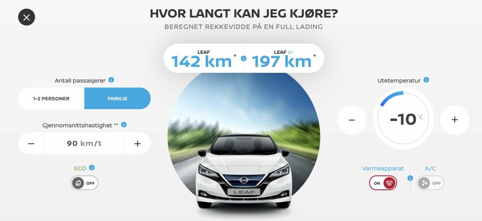 HALVERING: Ikke 385, men bare 197 kilometer med Nissan Leafs store batteri. Med det lille batteriet kommer du enda kortere, bare 142 kilometer.