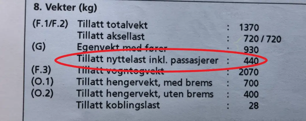 <span class=" font-weight-bold" data-lab-font_weight_desktop="font-weight-bold">440 KG:</span> For denne bilen er det plass til 440 kg bagasje og passasjerer. <span class=" font-weight-bold" data-lab-font_weight_desktop="font-weight-bold">440 KG:</span> For denne bilen er det plass til 440 kg bagasje og passasjerer.