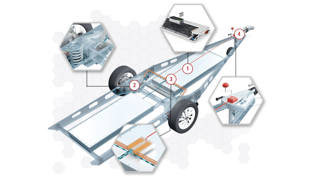 <span class=" font-weight-bold" data-lab-font_weight_desktop="font-weight-bold">CAMPINGVOGN-CHASSIS:</span> Skjemaet viser hvordan campingvognen har en integrert elektrisk drivlinje i sitt chassis. Dette ville også kunne brukes for andre typer tilhengere. <span class=" font-weight-bold" data-lab-font_weight_desktop="font-weight-bold">CAMPINGVOGN-CHASSIS:</span> Skjemaet viser hvordan campingvognen har en integrert elektrisk drivlinje i sitt chassis. Dette ville også kunne brukes for andre typer tilhengere.
