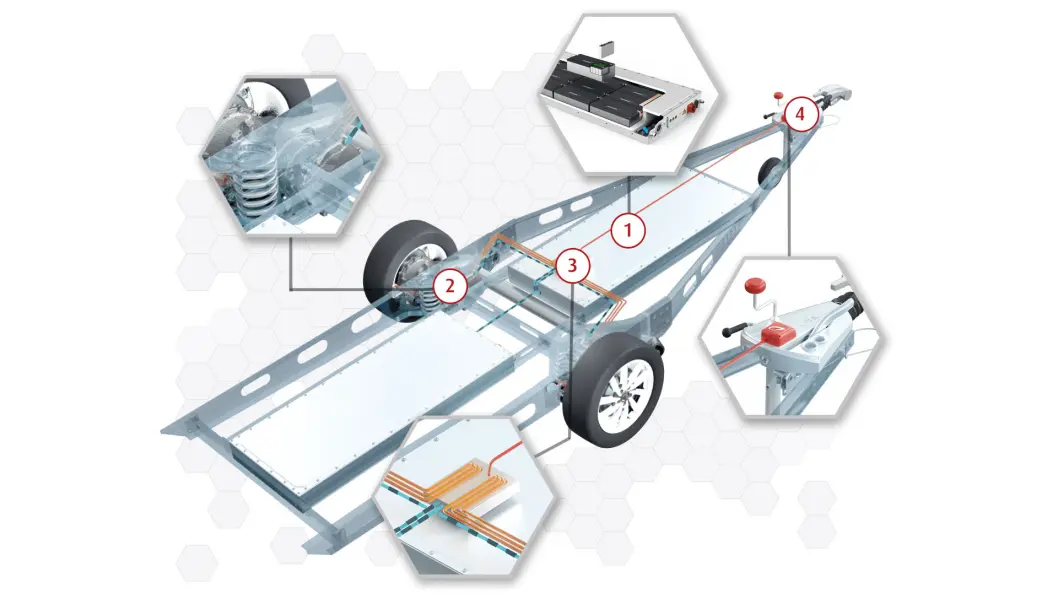 <span class=" font-weight-bold" data-lab-font_weight_desktop="font-weight-bold">CAMPINGVOGN-CHASSIS:</span> Skjemaet viser hvordan campingvognen har en integrert elektrisk drivlinje i sitt chassis. Dette ville også kunne brukes for andre typer tilhengere. <span class=" font-weight-bold" data-lab-font_weight_desktop="font-weight-bold">CAMPINGVOGN-CHASSIS:</span> Skjemaet viser hvordan campingvognen har en integrert elektrisk drivlinje i sitt chassis. Dette ville også kunne brukes for andre typer tilhengere.
