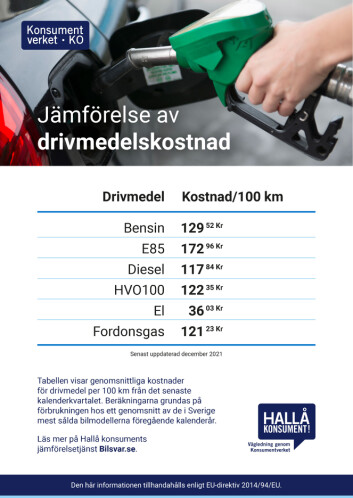 <span class="font-weight-bold" data-lab-font_weight_desktop="font-weight-bold">SVENSKE TILSTANDER:</span> Her er plakaten i svensk utgave, slik den ble innført i fjor. <span class="font-weight-bold" data-lab-font_weight_desktop="font-weight-bold">SVENSKE TILSTANDER:</span> Her er plakaten i svensk utgave, slik den ble innført i fjor.