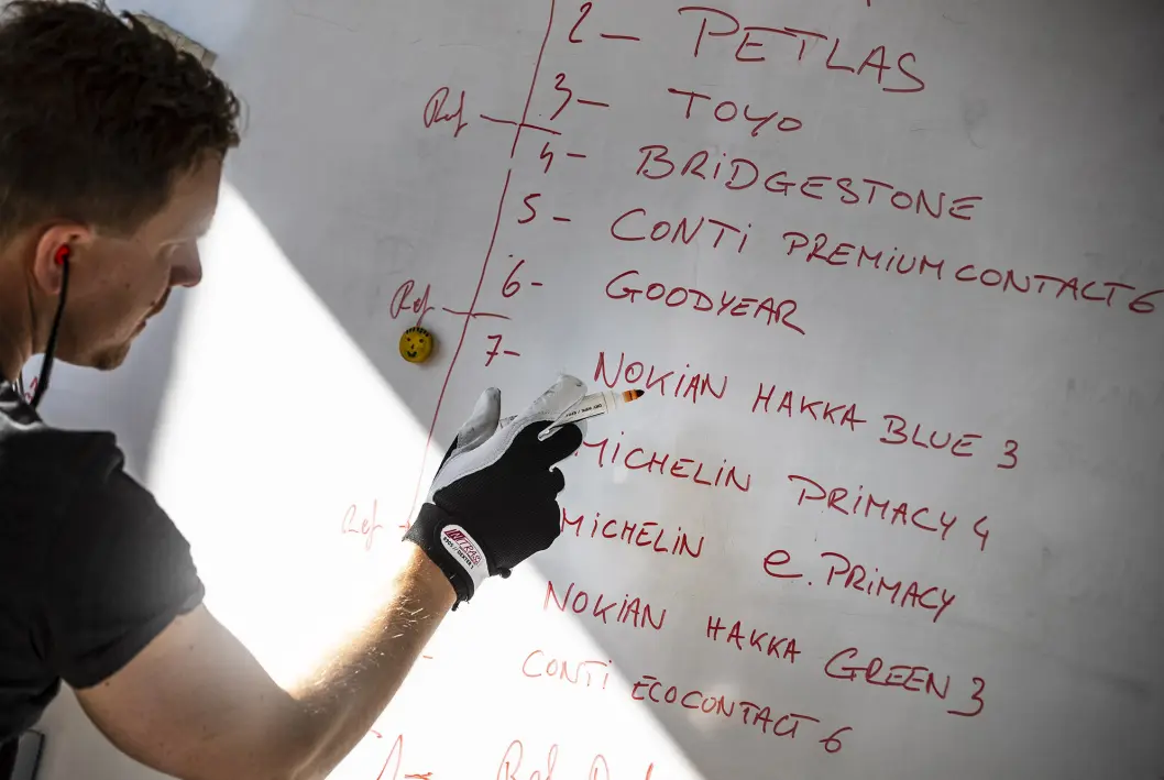 <span class="font-weight-bold" data-lab-font_weight_desktop="font-weight-bold">ORDEN PÅ NOTATENE:</span> Tre miljødekk, ett billigdekk og seks klassiske premiumdekk er med i testen. <span class="font-weight-bold" data-lab-font_weight_desktop="font-weight-bold">ORDEN PÅ NOTATENE:</span> Tre miljødekk, ett billigdekk og seks klassiske premiumdekk er med i testen.