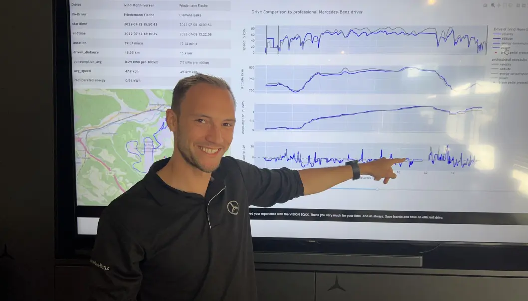 <span class=" font-weight-bold" data-lab-font_weight_desktop="font-weight-bold">GODKJENT:</span> Florian Frölich fra Mercedes analyserte Motors kjøring og smilte tilfreds over forbruket på 8,29 kWt/100 km. <span class=" font-weight-bold" data-lab-font_weight_desktop="font-weight-bold">GODKJENT:</span> Florian Frölich fra Mercedes analyserte Motors kjøring og smilte tilfreds over forbruket på 8,29 kWt/100 km.